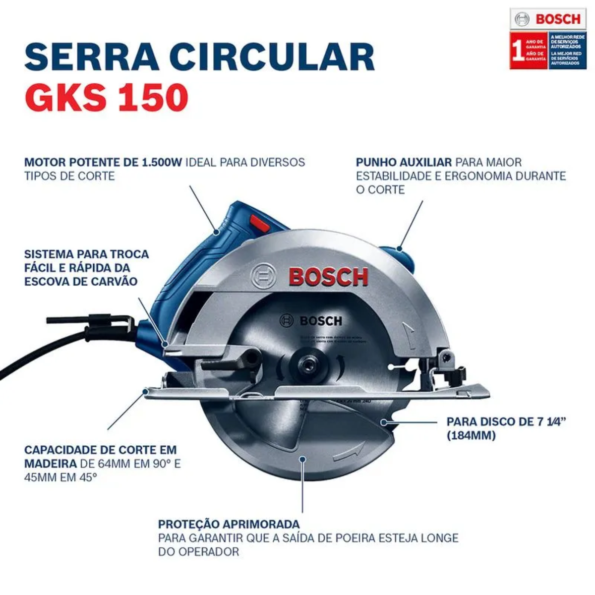 SERRA CIRCULAR 7 1/4 GKS 150 STD (1500W) 127V E 220V