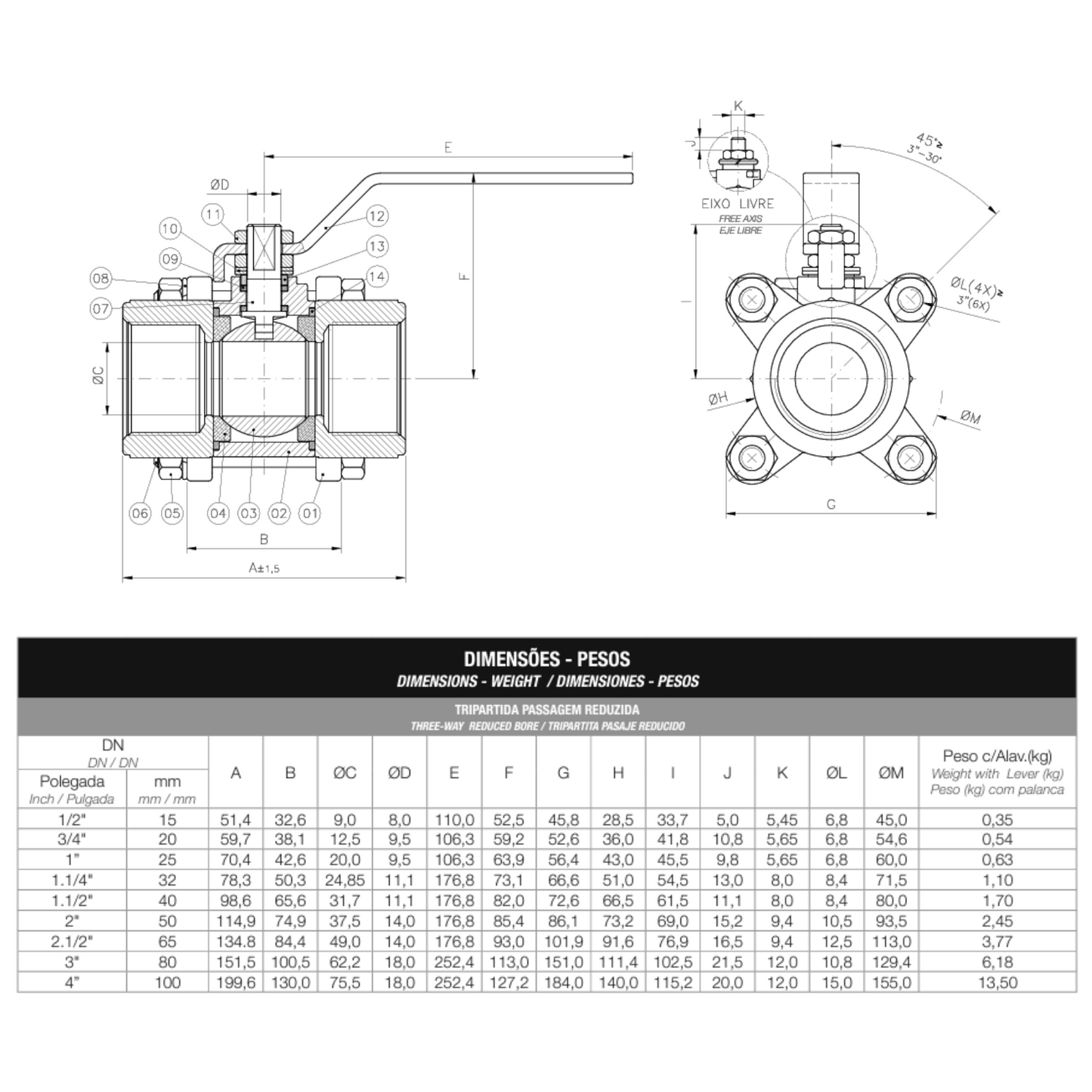 Válvula Esfera Tripartida 1/2" NPT CF8 (Inox 304) - Classe 300