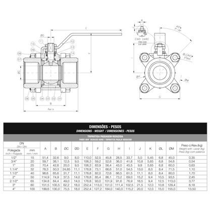 Válvula Esfera Tripartida 3/4" NPT CF8 (Inox 304) - Classe 300